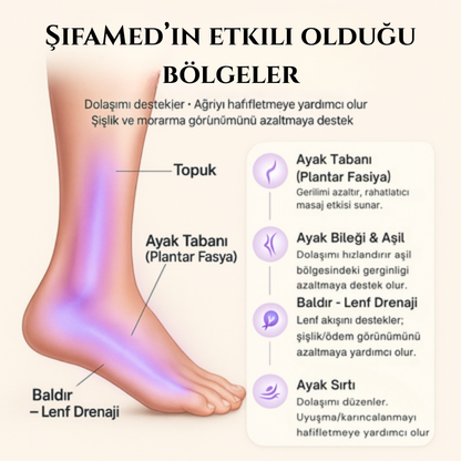 ŞifaMed Ayak Masaj ve Terapi Cihazı